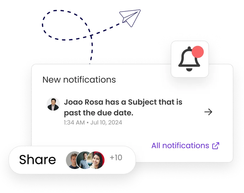 Trainual: Keep your team in the loop